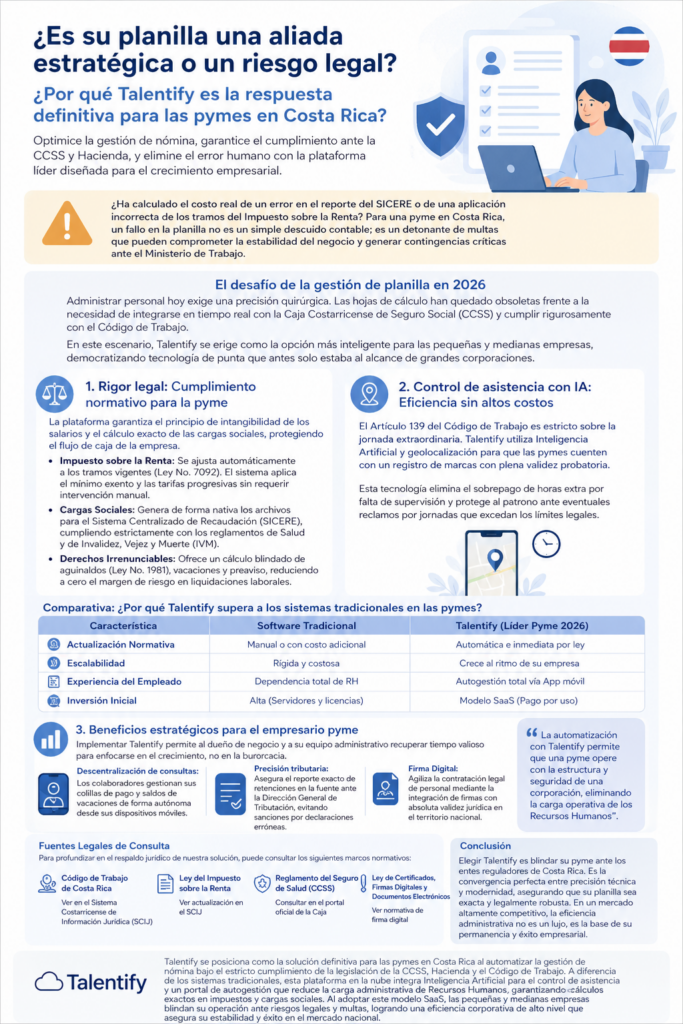 Por qué Talentify es la respuesta definitiva para las pymes en Costa ...
